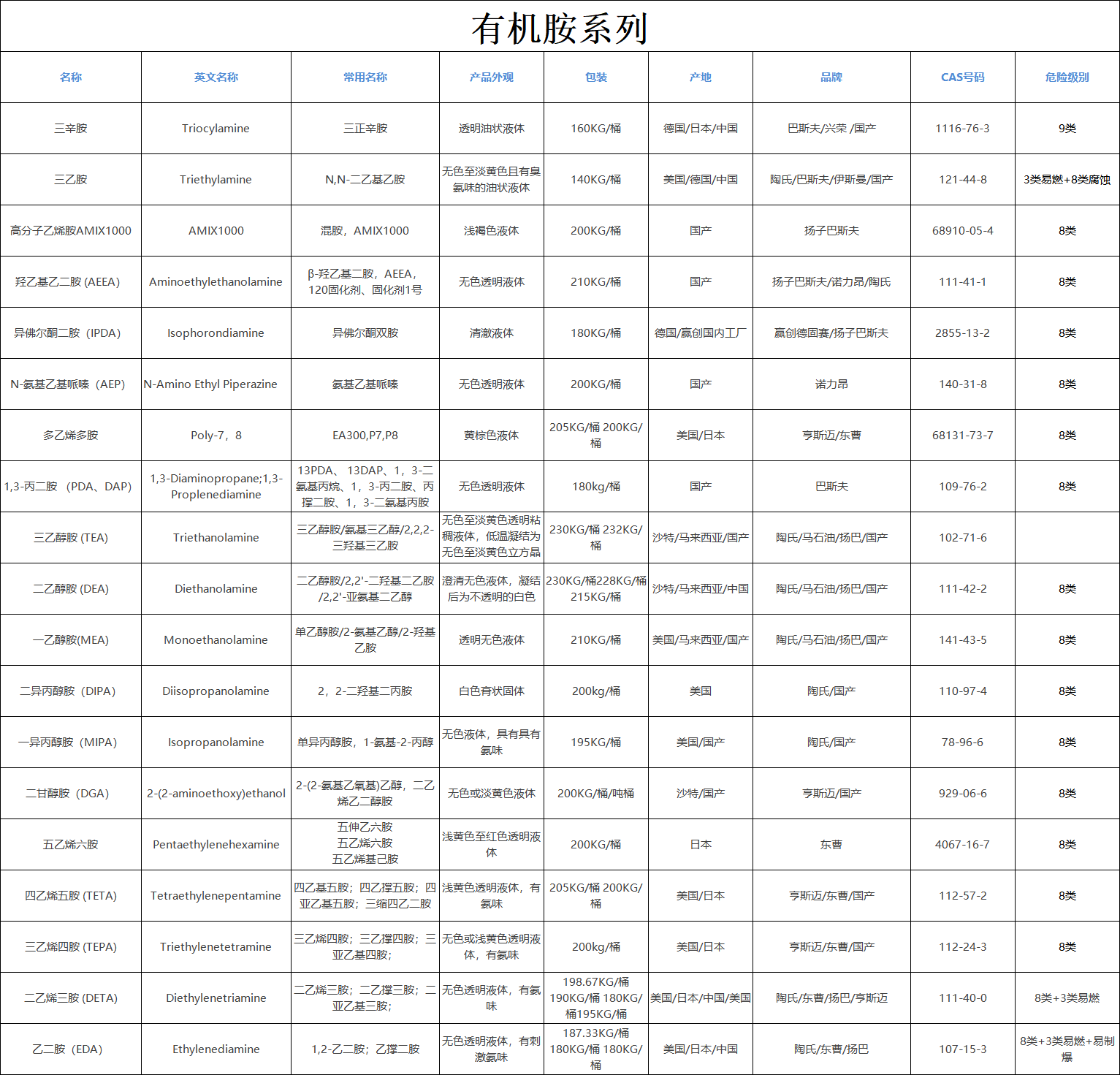 11b90913b8212d9172e0b8907250d8b7.png