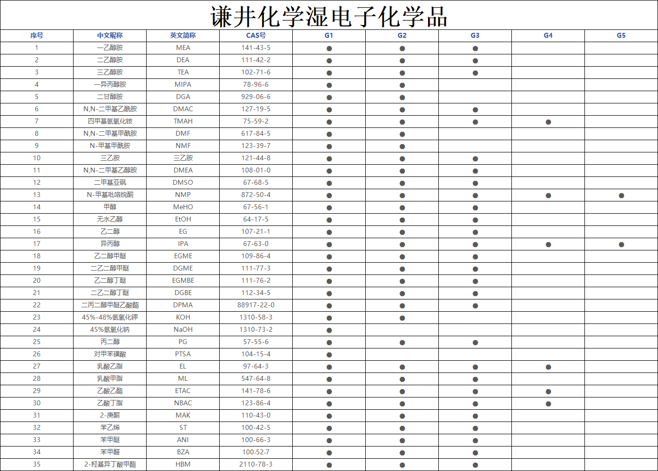 596be8fefa554c8e346b43d7156d9449.png