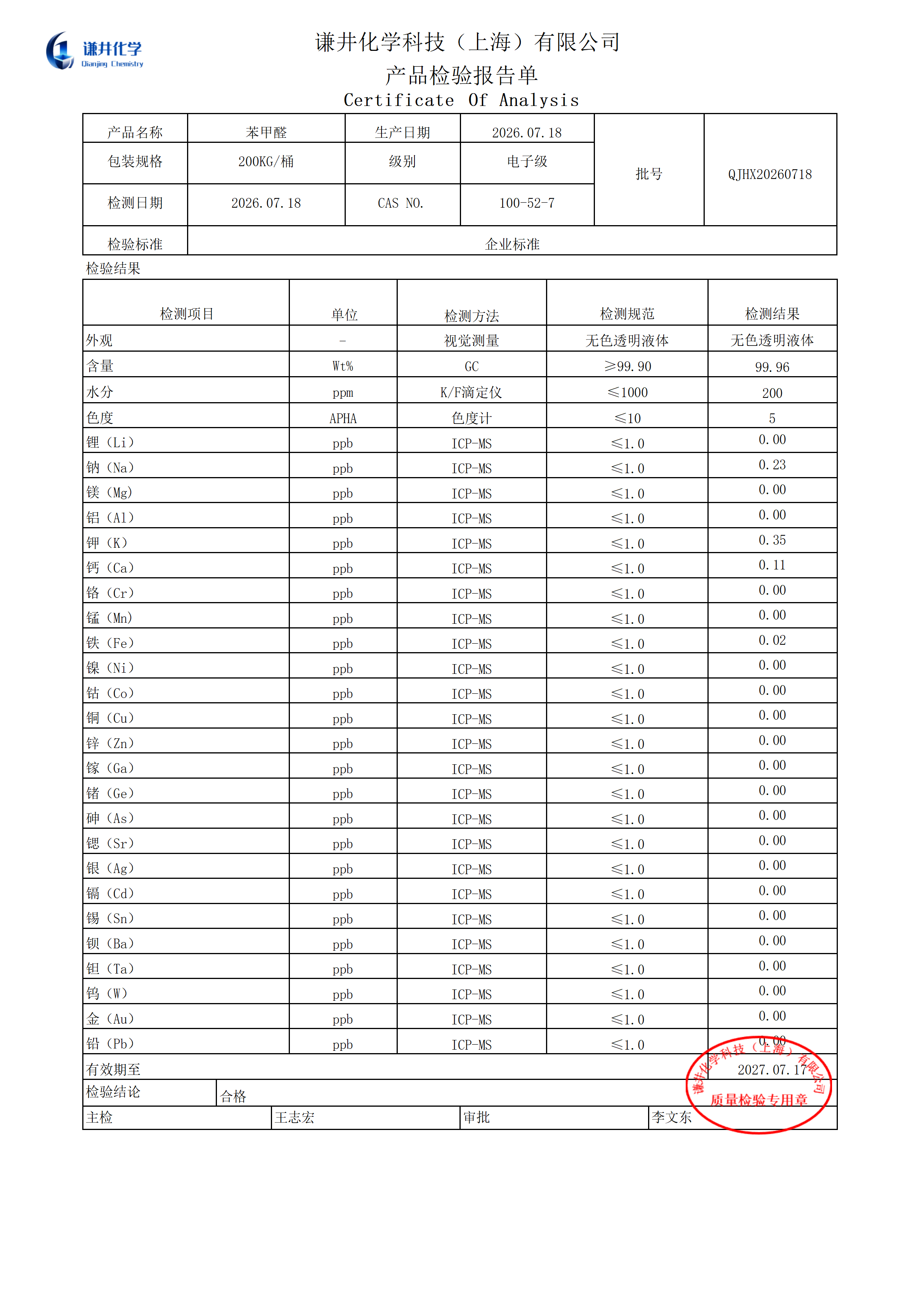 G3苯甲醛质检报告模板_01(1).png