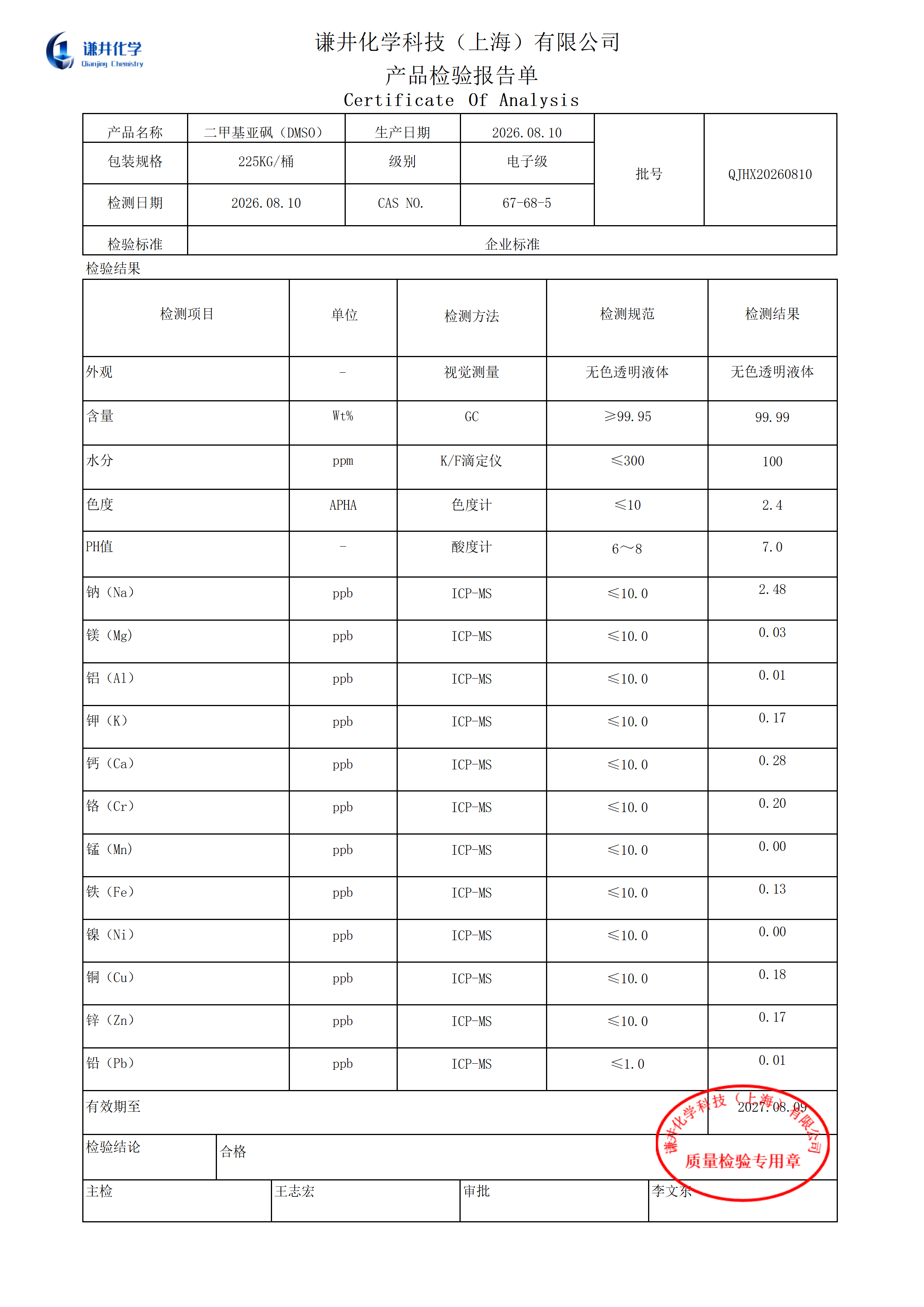 G3DMSO报告模板_01.png